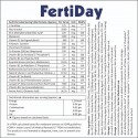 FertiDay